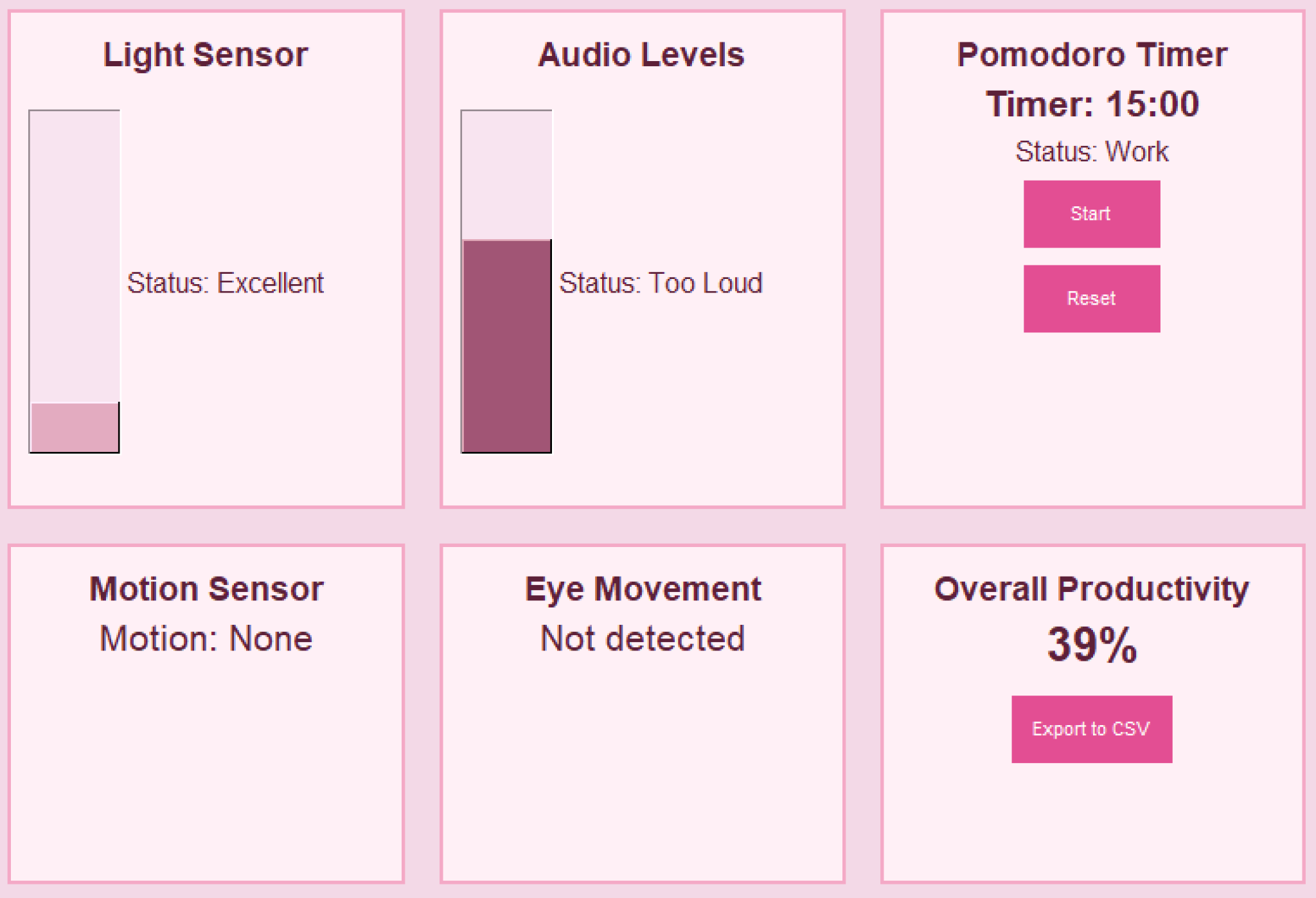 Smart Study Monitor